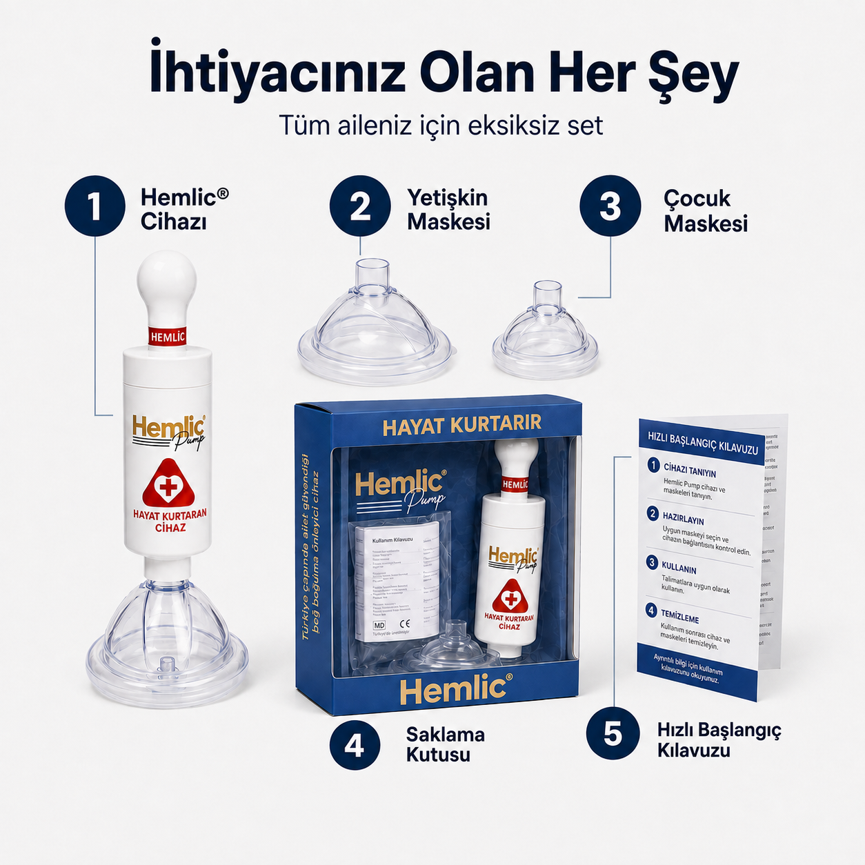 Hemlicsafe® Boğulma Önleyici Kurtarma Cihazı