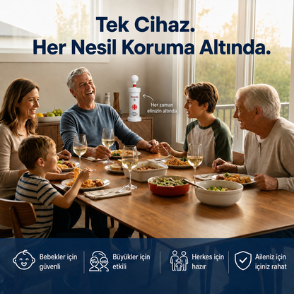 Hemlicsafe® Boğulma Önleyici Kurtarma Cihazı